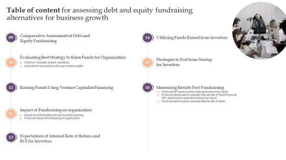 Table_Of_Content_For_Assessing_Debt_And_Equity_Fundraising_Alternatives_For_Business_Growth_Cont_Themes_PDF_Slide_2.jpg