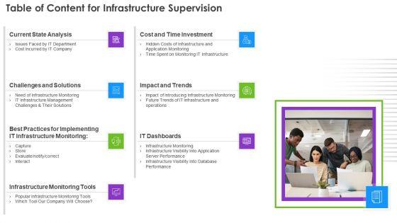 Table_Of_Content_For_Infrastructure_Supervision_Ppt_PowerPoint_Presentation_File_Ideas_PDF_Slide_1.jpg