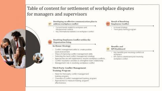 Table_Of_Content_For_Settlement_Of_Workplace_Disputes_For_Managers_And_Supervisors_Summary_PDF_Slide_2.jpg