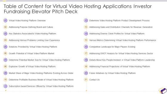 Table_Of_Content_For_Virtual_Video_Hosting_Applications_Investor_Fundraising_Elevator_Pitch_Deck_Sample_PDF_Slide_1.jpg