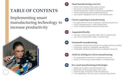 Table_Of_Content_Implementing_Smart_Manufacturing_Technology_To_Increase_Productivity_Slide_Information_PDF_Slide_1.jpg