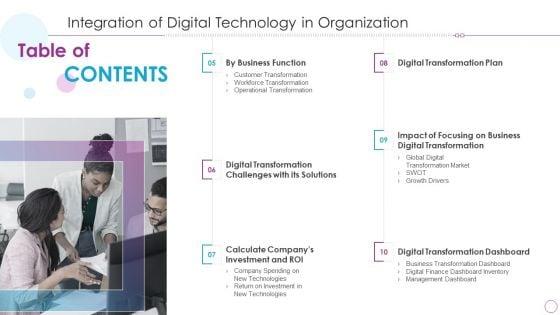 Table_Of_Content_Integration_Of_Digital_Technology_In_Organizationcontd_Sample_PDF_Slide_2.jpg