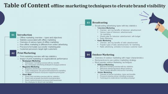Table_Of_Content_Offline_Marketing_Techniques_To_Elevate_Brand_Visibility_Information_PDF_Slide_1.jpg