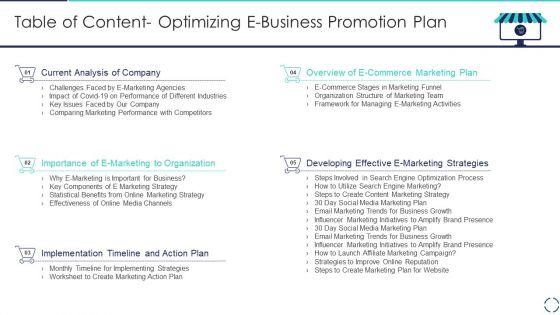 Table_Of_Content_Optimizing_E_Business_Promotion_Plan_Designs_PDF_Slide_1.jpg