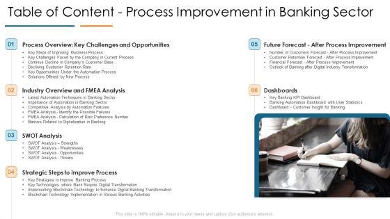 Table_Of_Content_Process_Improvement_In_Banking_Sector_Develop_Organizational_Productivity_Enhancing_Business_Process_Inspiration_PDF_Slide_1.jpg