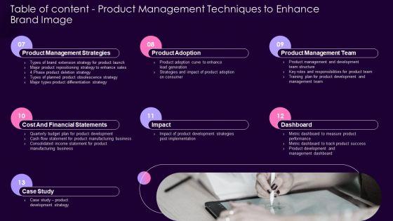 Table_Of_Content_Product_Management_Techniques_To_Enhance_Brand_Image_Demonstration_PDF_Slide_2.jpg