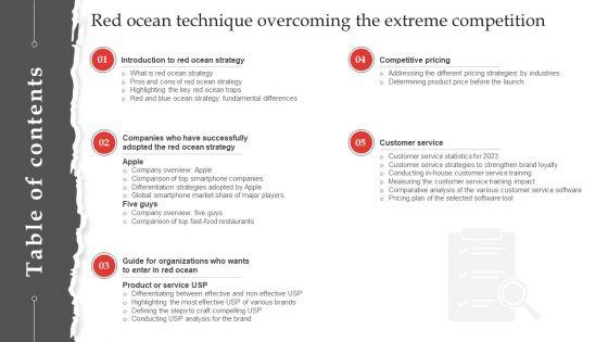Table_Of_Content_Red_Ocean_Technique_Overcoming_The_Extreme_Competition_Infographics_PDF_Slide_1.jpg
