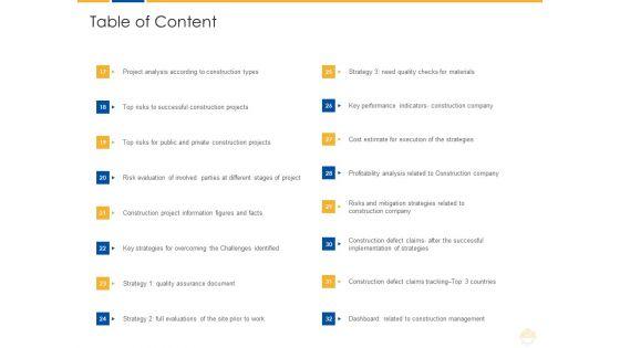 Table_Of_Content_Risks_Ppt_Images_PDF_Slide_1.jpg