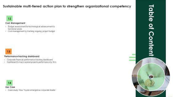 Table_Of_Content_Sustainable_Multi_Tiered_Action_Plan_To_Strengthen_Organizational_Competency_Rules_PDF_Slide_3.jpg