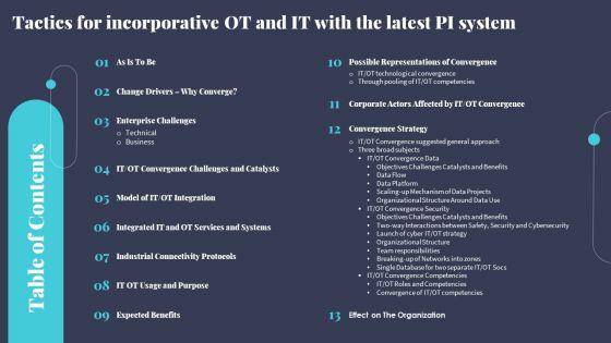 Table_Of_Content_Tactics_For_Incorporative_OT_And_IT_With_The_Latest_PI_System_Slide_Professional_PDF_Slide_1.jpg
