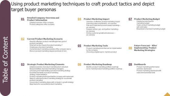 Table_Of_Content_Using_Product_Marketing_Techniques_To_Craft_Product_Tactics_And_Depict_Target_Buyer_Personas_Background_PDF_Slide_1.jpg