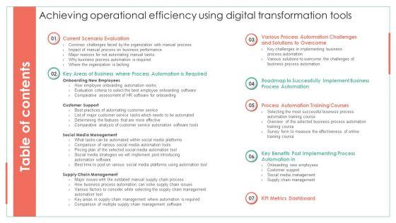 Table_Of_Contents_Achieving_Operational_Efficiency_Using_Digital_Transformation_Tools_Download_PDF_Slide_1.jpg