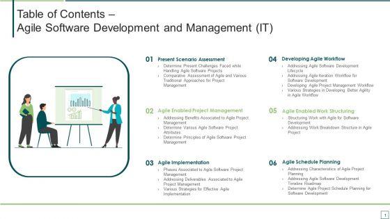 Table_Of_Contents_Agile_Software_Development_And_Management_IT_Brochure_PDF_Slide_1.jpg