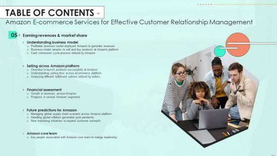 Table_Of_Contents_Amazon_E_Commerce_Services_For_Effective_Customer_Relationship_Management_Formats_PDF_Slide_2.jpg