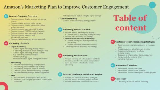 Table_Of_Contents_Amazons_Marketing_Plan_To_Improve_Customer_Engagement_Graphics_PDF_Slide_1.jpg