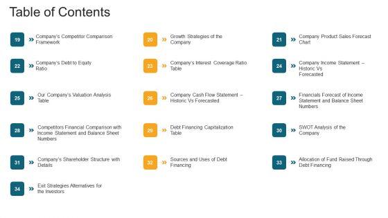 Table_Of_Contents_Analysis_Ppt_Icon_Background_Image_PDF_Slide_1.jpg