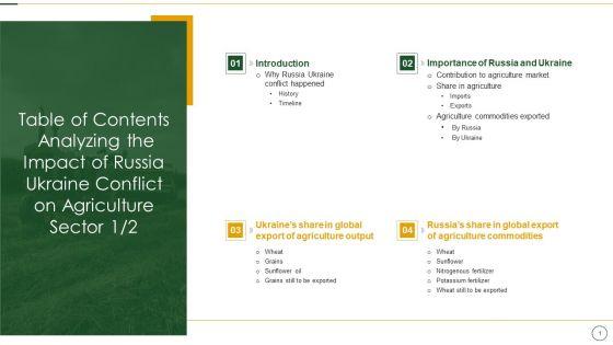 Table_Of_Contents_Analyzing_The_Impact_Of_Russia_Ukraine_Conflict_On_Agriculture_Sector_Summary_PDF_Slide_1.jpg