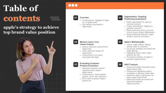 Table_Of_Contents_Apples_Strategy_To_Achieve_Top_Brand_Value_Position_Clipart_PDF_Slide_1.jpg