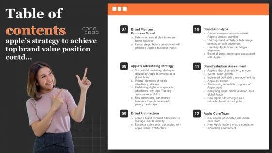 Table_Of_Contents_Apples_Strategy_To_Achieve_Top_Brand_Value_Position_Clipart_PDF_Slide_2.jpg