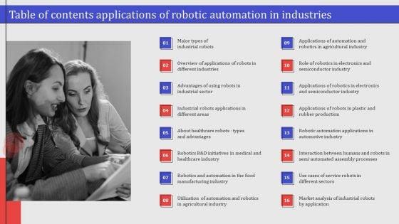 Table_Of_Contents_Applications_Of_Robotic_Automation_In_Industries_Template_PDF_Slide_1.jpg