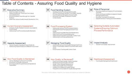 Table Of Contents Assuring Food Quality And Hygiene Topics PDF Table Of Contents Assuring Food Quality And Hygiene Topics PDF