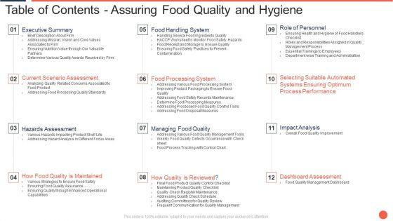 Table_Of_Contents_Assuring_Food_Quality_And_Hygiene_Topics_PDF_Slide_1.jpg