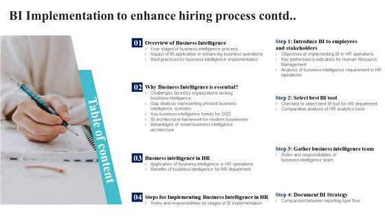 Table_Of_Contents_BI_Implementation_To_Enhance_Hiring_Process_Contd_Elements_PDF_Slide_1.jpg