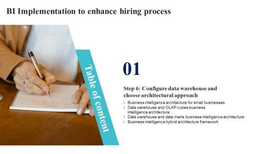 Table_Of_Contents_BI_Implementation_To_Enhance_Hiring_Process_Slide_Pictures_PDF_Slide_1.jpg