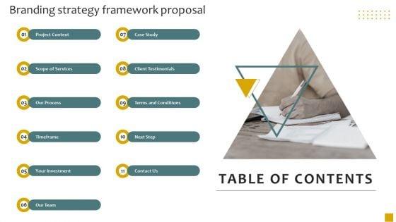 Table_Of_Contents_Branding_Strategy_Framework_Proposal_Ppt_Summary_Sample_PDF_Slide_1.jpg
