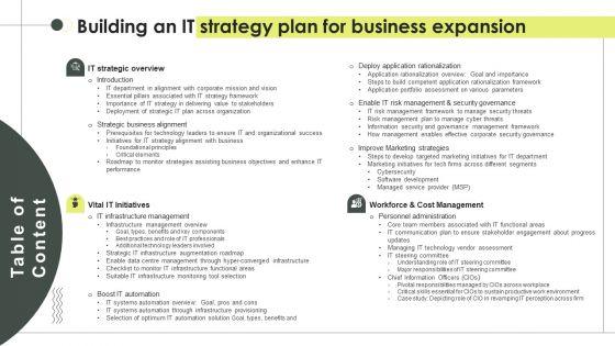 Table_Of_Contents_Building_An_IT_Strategy_Plan_For_Business_Expansion_Graphics_PDF_Slide_1.jpg