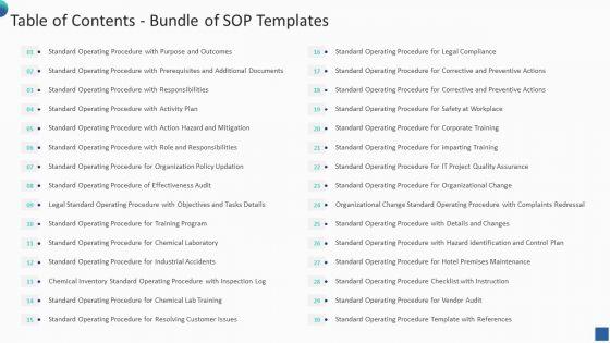 Table_Of_Contents_Bundle_Of_SOP_Templates_Information_PDF_Slide_1.jpg