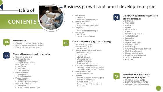 Table_Of_Contents_Business_Growth_And_Brand_Development_Plan_Slides_PDF_Slide_1.jpg