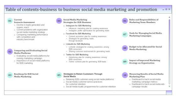 Table_Of_Contents_Business_To_Business_Social_Media_Marketing_And_Promotion_Professional_PDF_Slide_1.jpg