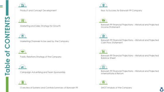 Table_Of_Contents_CIM_With_Operation_And_Account_Statements_Formats_PDF_Slide_1.jpg