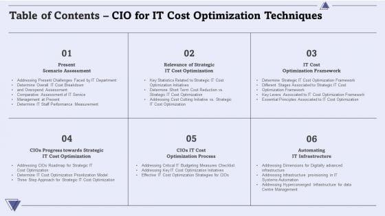 Table_Of_Contents_CIO_For_IT_Cost_Optimization_Techniques_Structure_PDF_Slide_1.jpg