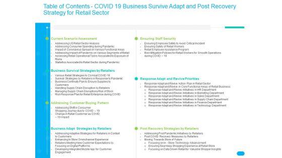 Table_Of_Contents_COVID_19_Business_Survive_Adapt_And_Post_Recovery_Strategy_For_Retail_Sector_Guidelines_PDF_Slide_1.jpg