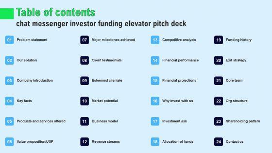 Table_Of_Contents_Chat_Messenger_Investor_Funding_Elevator_Pitch_Deck_Infographics_PDF_Slide_1.jpg