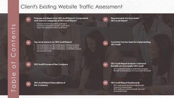 Table_Of_Contents_Clients_Existing_Website_Traffic_Assessment_Microsoft_PDF_Slide_1.jpg