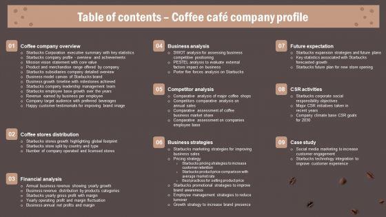 Table_Of_Contents_Coffee_Cafe_Company_Profile_Template_PDF_Slide_1.jpg