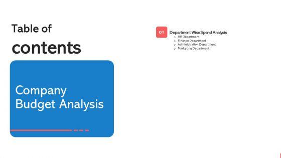 Table Of Contents Company Budget Analysis Ppt PowerPoint Presentation Gallery Inspiration PDF Table Of Contents Company Budget Analysis Ppt PowerPoint Presentation Gallery Inspiration PDF