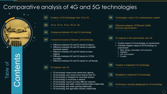 Table_Of_Contents_Comparative_Analysis_Of_4G_And_5G_Technologies_Themes_PDF_Slide_1.jpg