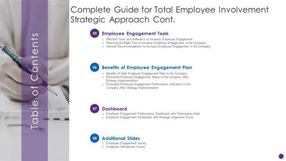Table_Of_Contents_Complete_Guide_For_Total_Employee_Involvement_Strategic_Approach_Portrait_PDF_Slide_2.jpg