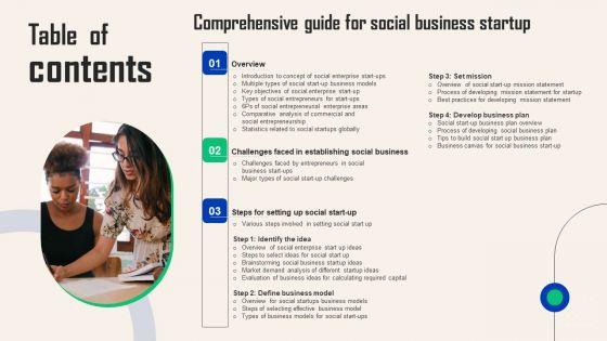 Table_Of_Contents_Comprehensive_Guide_For_Social_Business_Startup_Ideas_PDF_Slide_1.jpg