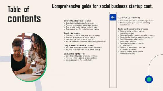 Table_Of_Contents_Comprehensive_Guide_For_Social_Business_Startup_Ideas_PDF_Slide_2.jpg