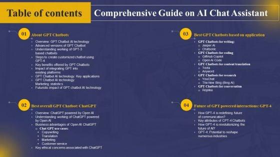 Table_Of_Contents_Comprehensive_Guide_On_AI_Chat_Assistant_Microsoft_PDF_Slide_1.jpg