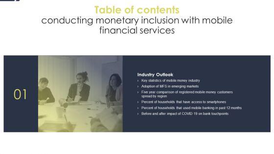 Table_Of_Contents_Conducting_Monetary_Inclusion_With_Mobile_Financial_Services_Tips_Inspiration_PDF_Slide_1.jpg