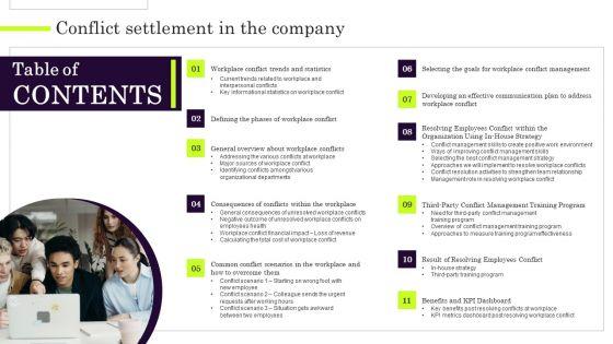 Table_Of_Contents_Conflict_Settlement_In_The_Company_Sample_PDF_Slide_1.jpg