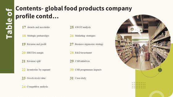 Table_Of_Contents_Contents_Global_Food_Products_Company_Profile_Pictures_PDF_Slide_2.jpg