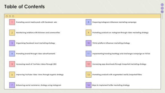 Table_Of_Contents_Creating_Social_Network_Marketing_Strategies_Formats_PDF_Slide_1.jpg