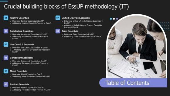 Table_Of_Contents_Crucial_Building_Blocks_Of_Essup_Methodology_It_Sample_PDF_Slide_1.jpg
